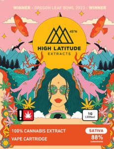 HL Distillate Sativa 88 percent